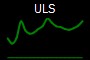 ULS